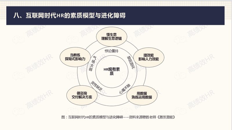 制造业猎头定制方案：精准匹配，助力企业高效招聘**
