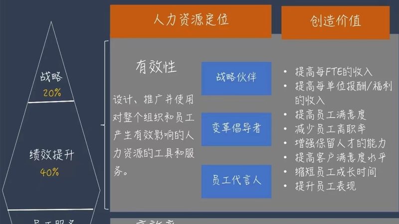 岗位外包合同范本：合规与风险防范要点