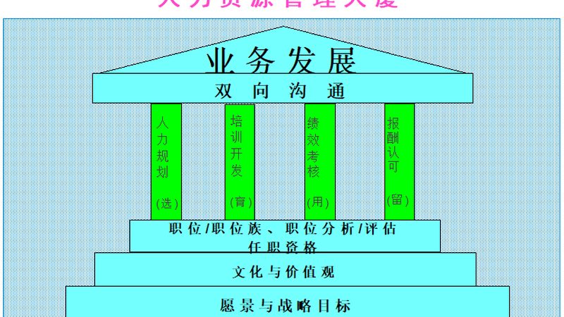 2025年劳务派遣转正政策解读：合规与实操要点**